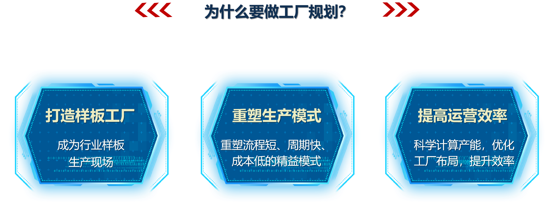 為什么要做工廠規(guī)劃？