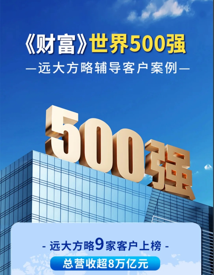 客戶案例 | 遠大方略世界500強客戶9家，總營收超8萬億！